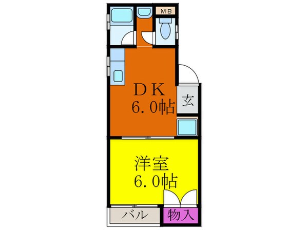 千里丘センタ－ハイツの物件間取画像